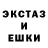 БУТИРАТ буратино Punky JDevil